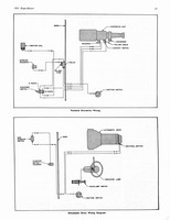 1951 Dope Master Auto Service a57.jpg